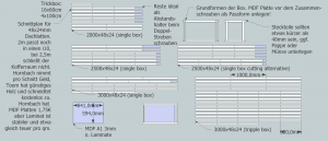 simplified-trickbox-schnittplan